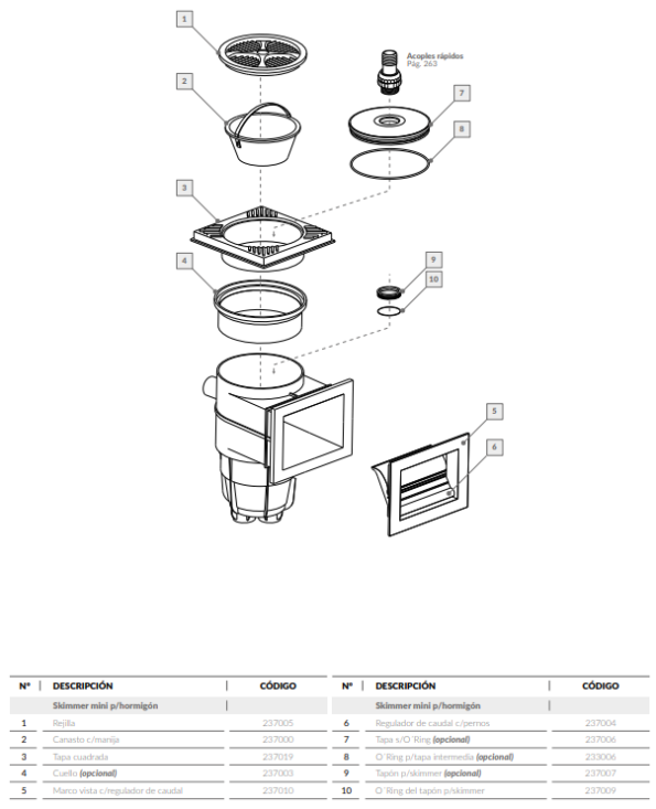 Skimmer partes